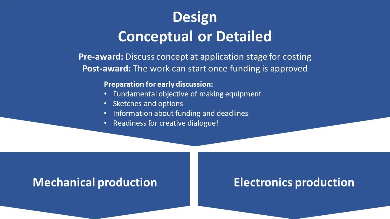 Workshop Costs to grantsv4.jpg Workshop Costs to grantsv4.jpg